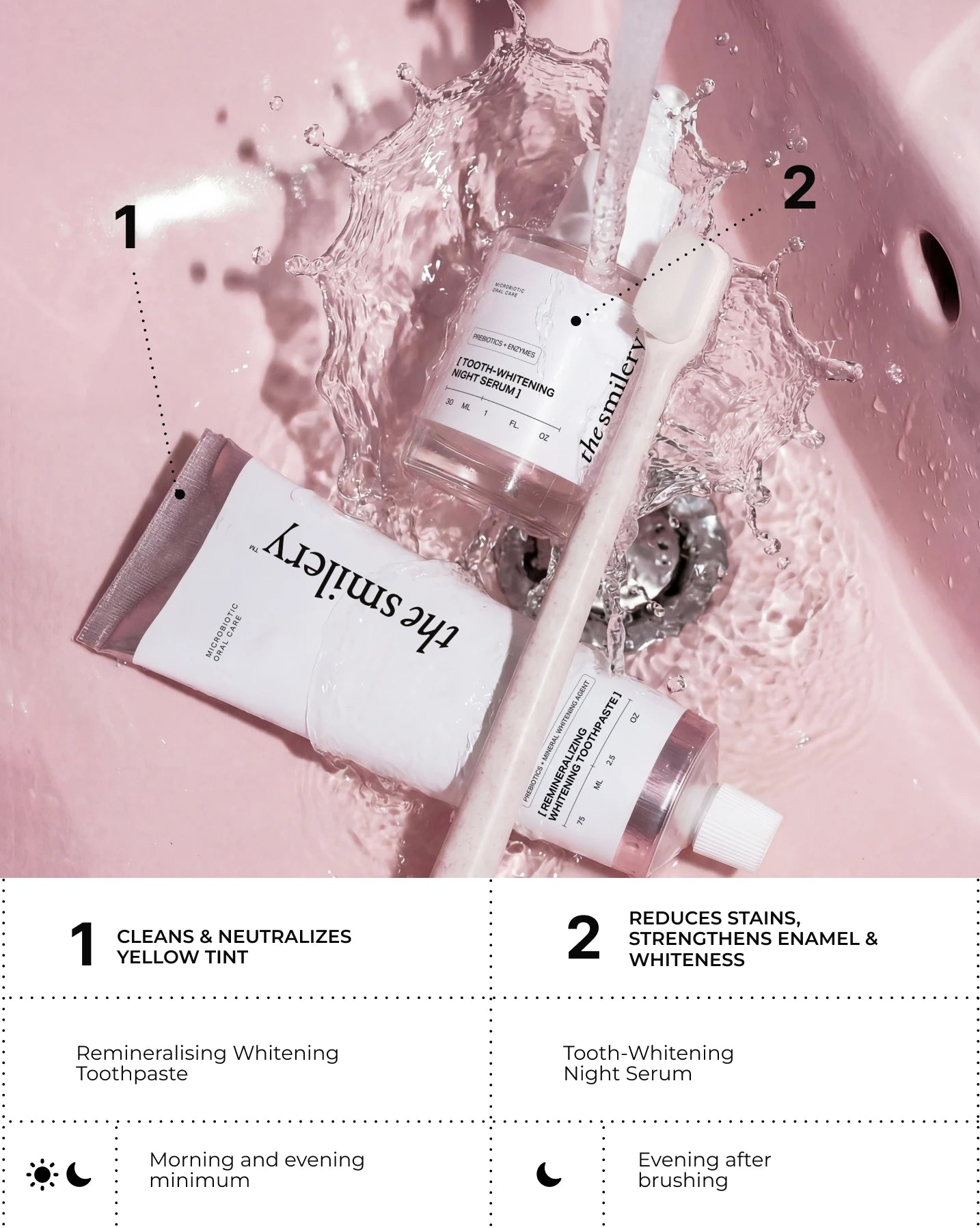 Advanced Whitening Kit