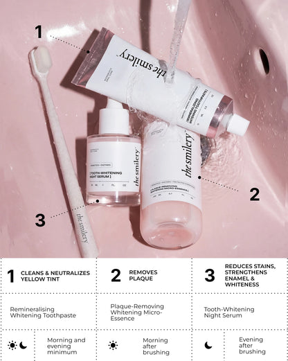 Complete Whitening System