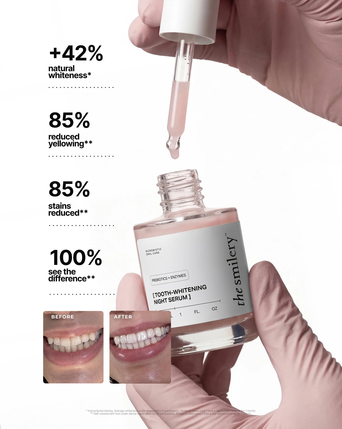 Complete Whitening System