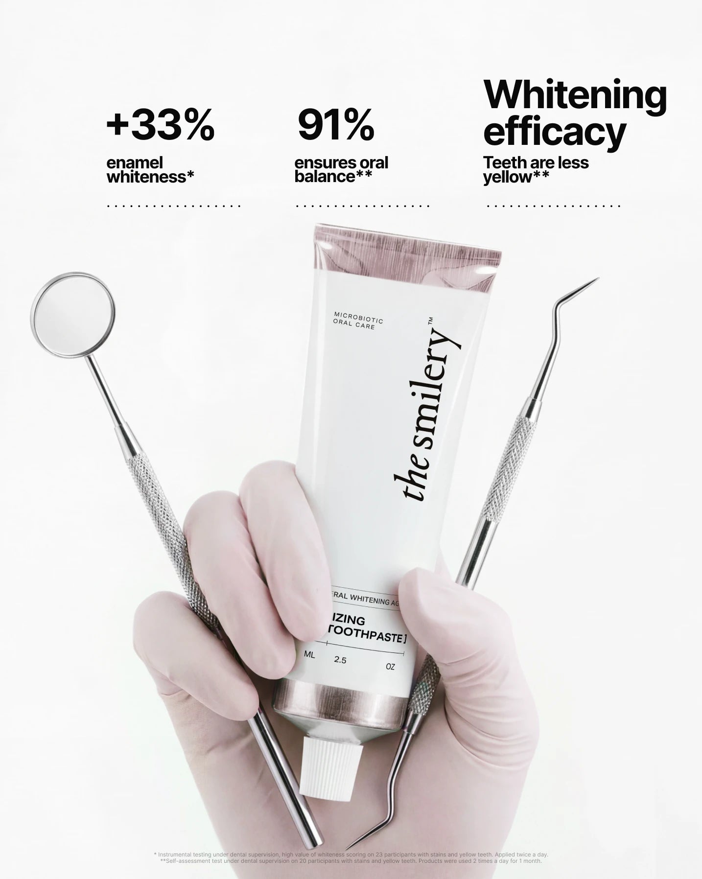 Complete Whitening System