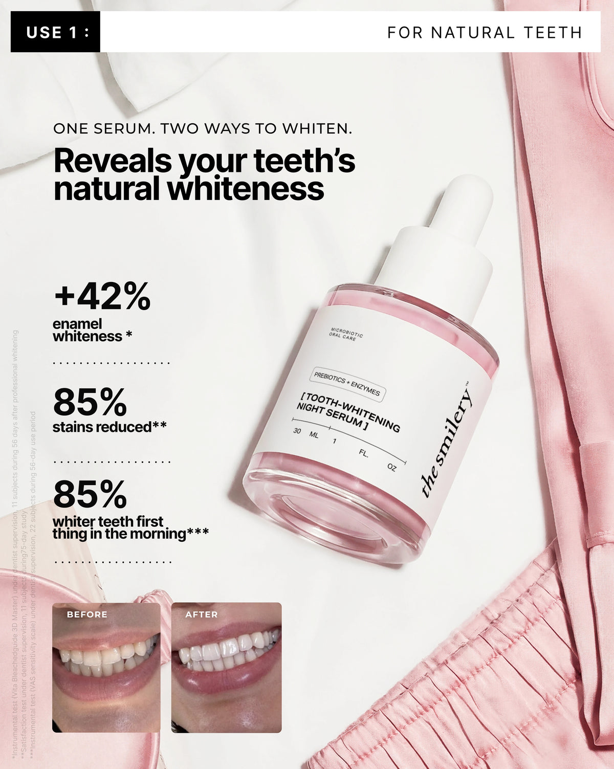 Tooth-Whitening Night Serum